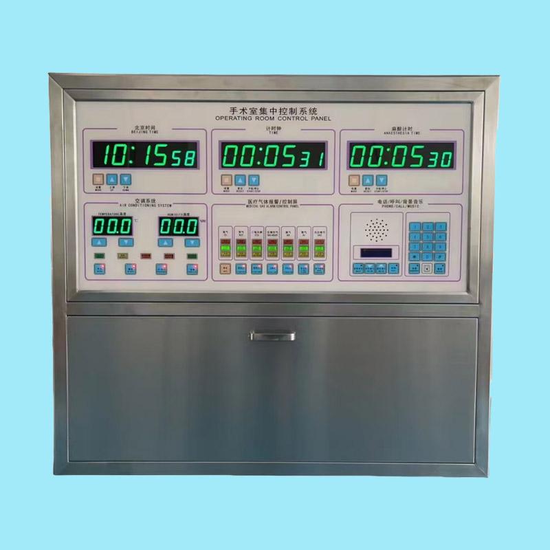 洛陽情報面板（控制箱）