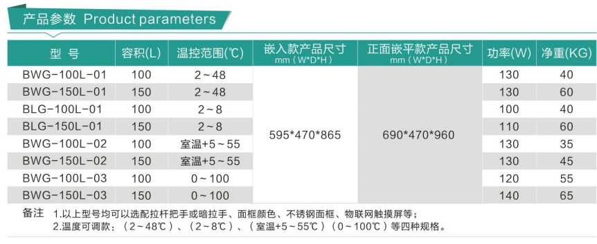 保溫柜,保冷柜 保溫柜,保冷柜