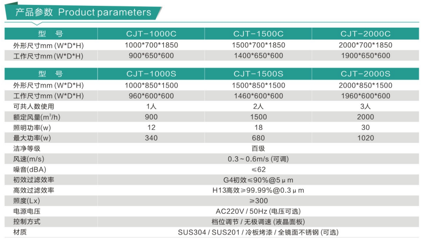 潔凈工作臺 潔凈工作臺