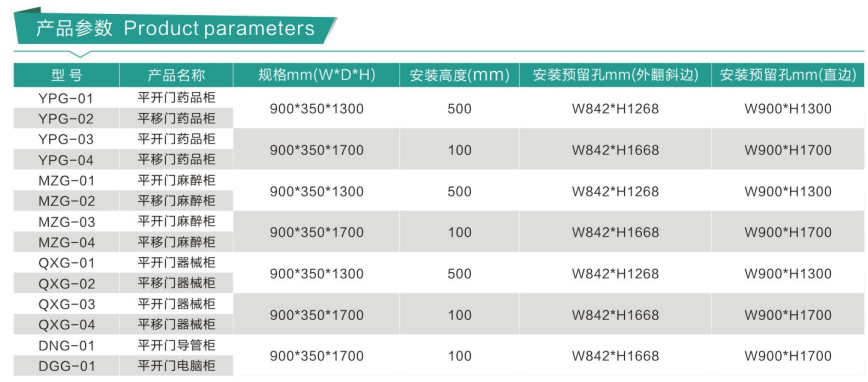 醫用不銹鋼三柜 醫用不銹鋼三柜