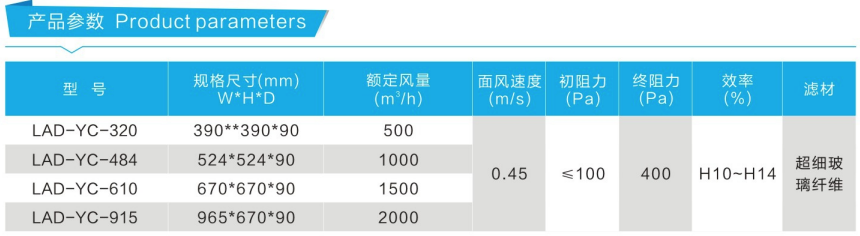 液槽式高效過(guò)濾器